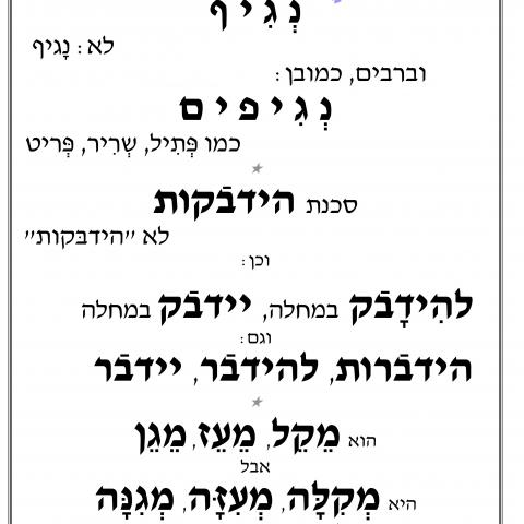 איך אומרים בעברית....... - הצ'ופציק של הקומקום בפתח תקווה