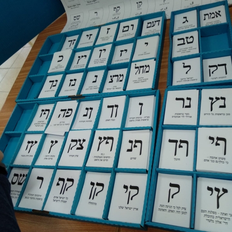 כך הצביעו אתמול תושבי פתח תקווה - חדשות בפתח תקווה
