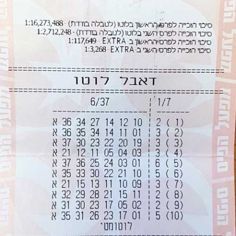 באיחור אלגנטי של שבוע וחצי: הזוכה הגדול ב -48 מיליון₪ הגיע לקחת את הפרס - חדשות בפתח תקווה