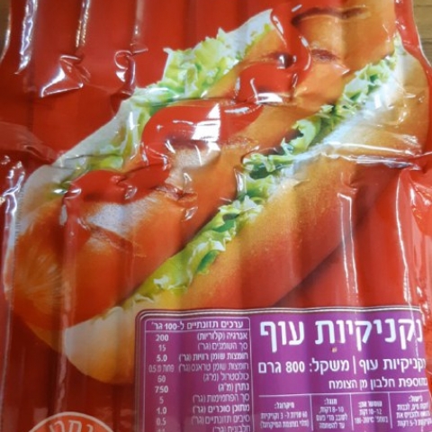 נקנקיות עם פלסטיק: חברת 'זוגלובק' קוראת להחזרת נקניקיות - צרכנות בפתח תקווה