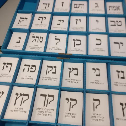 כך הצביעו בפתח תקווה - חדשות בפתח תקווה