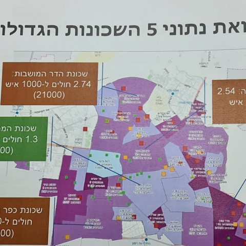 סגר על שכונת הדר גנים?  חשיפה: אלו נתוני התחלואה בחמשת השכונות הגדולות בעיר בפתח תקווה - חדשות בפתח תקווה