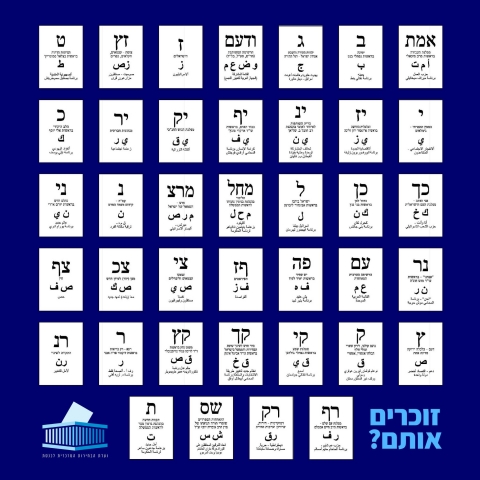 בפעם ה-4: פתח תקווה בוחרת  - צאו להצביע! - חדשות בפתח תקווה