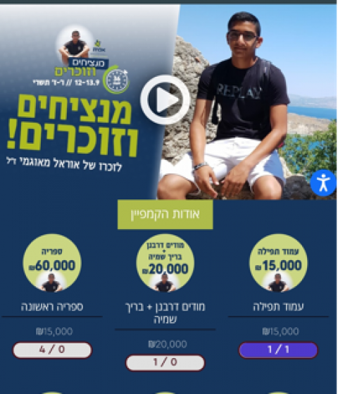 תלמידים מישיבת אמית בפתח תקוה מסיימים היום פרוייקט גיוס המוני של כספים - מעשים טובים בפתח תקווה