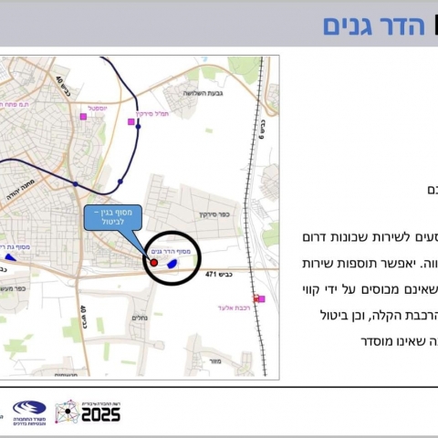 מי מנסה לתחמן? העירייה הציגה את  המתחם כמסוף, אך 64 תחנות על שטח של 18 דונם זו תחנה מרכזית. - חדשות בפתח תקווה