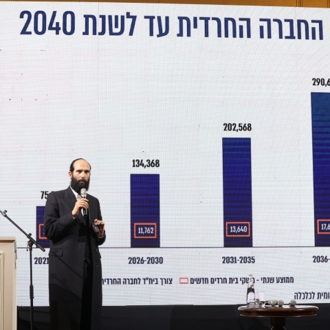 עד שנת 2035 –יוקם  מטרופולין חרדי - חדשות בפתח תקווה