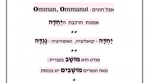 קואליציה ואופוזיציה בעברית תקנית הם יחדה ונגדה. מושב הוא מנדט לכן בכנסת 120 מושבים.