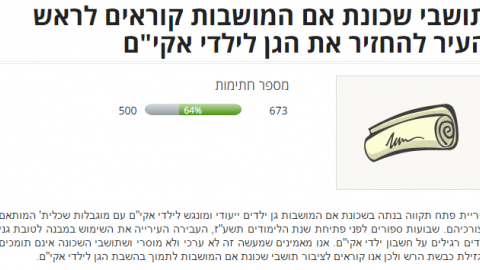 תוך פחות מ-24 שעות כ- - חדשות בפתח תקווה