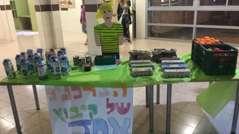 חטיבת הביניים שש שנתי אחד - חינוך בפתח תקווה
