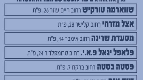 המועצה הדתית הזהירה לא לאכול - חדשות בפתח תקווה