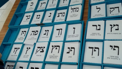 כך הצביעו אתמול תושבי פתח - חדשות בפתח תקווה