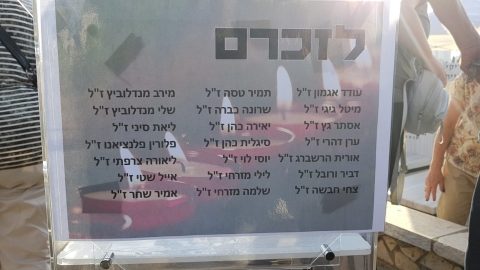 התקיימה אזכרה לזכר הרוגי אסון - חדשות בפתח תקווה
