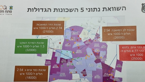 סגר על שכונת הדר גנים? - חדשות בפתח תקווה