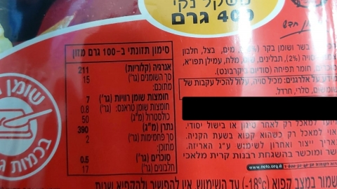 150 ק"ג בשר שאינו ראוי - צרכנות בפתח תקווה