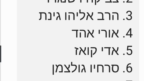מי המועמד בבחירות בפ"ת שפרסם - בחירות לעירייה 2024 בפתח תקווה