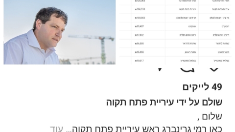 פרסומים אסורים לפי חוק - חדשות בפתח תקווה